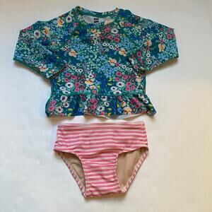 Tea Collection Garden Floral Rash Guard Swim Set